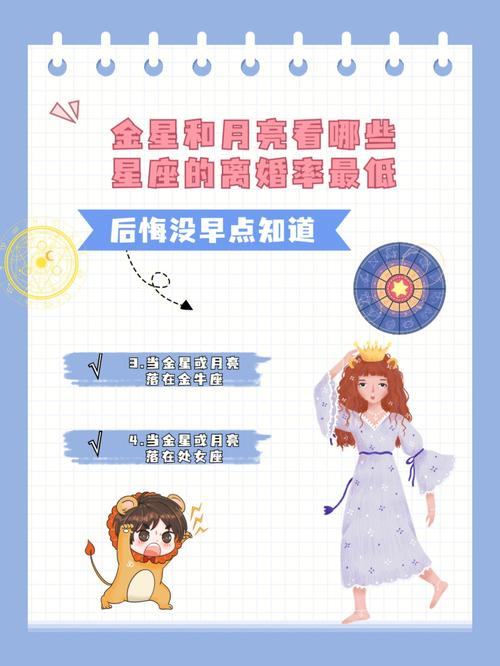 非常般配的星座还是离婚了 和狮子女最般配的星座是哪个