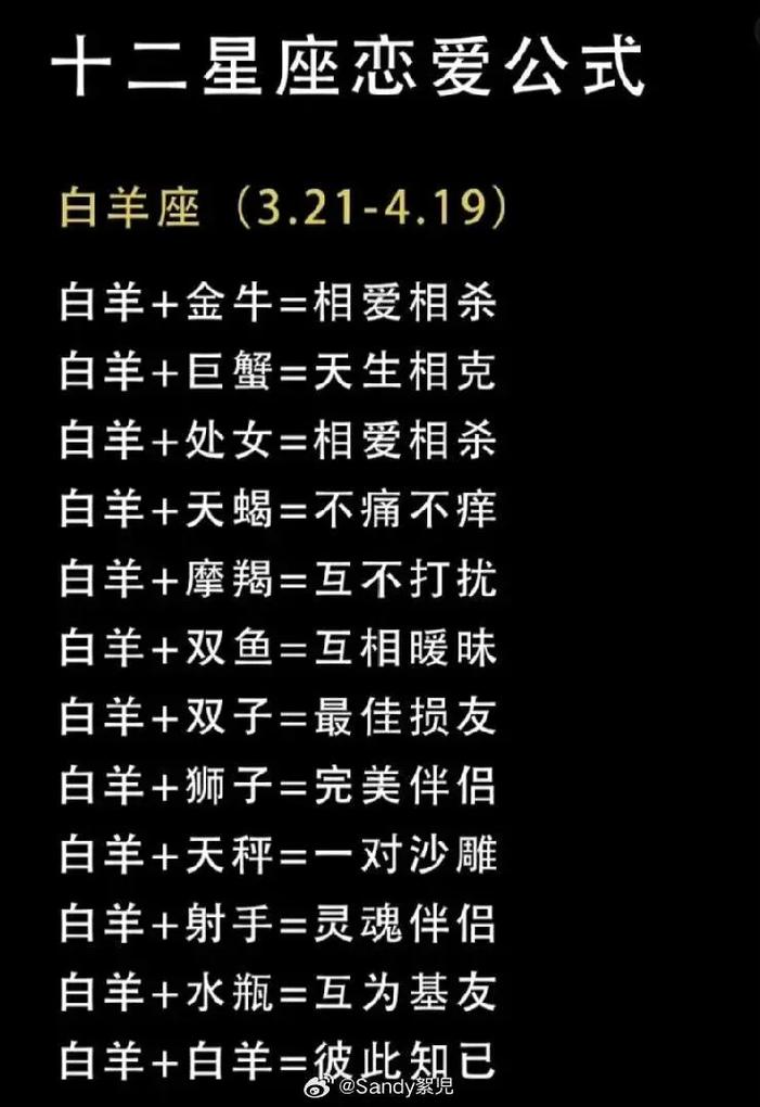 白羊座男的配对排行榜 白羊和双鱼配对率100