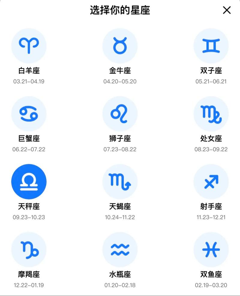 11.23十二星座运势 2025年12星座运势书