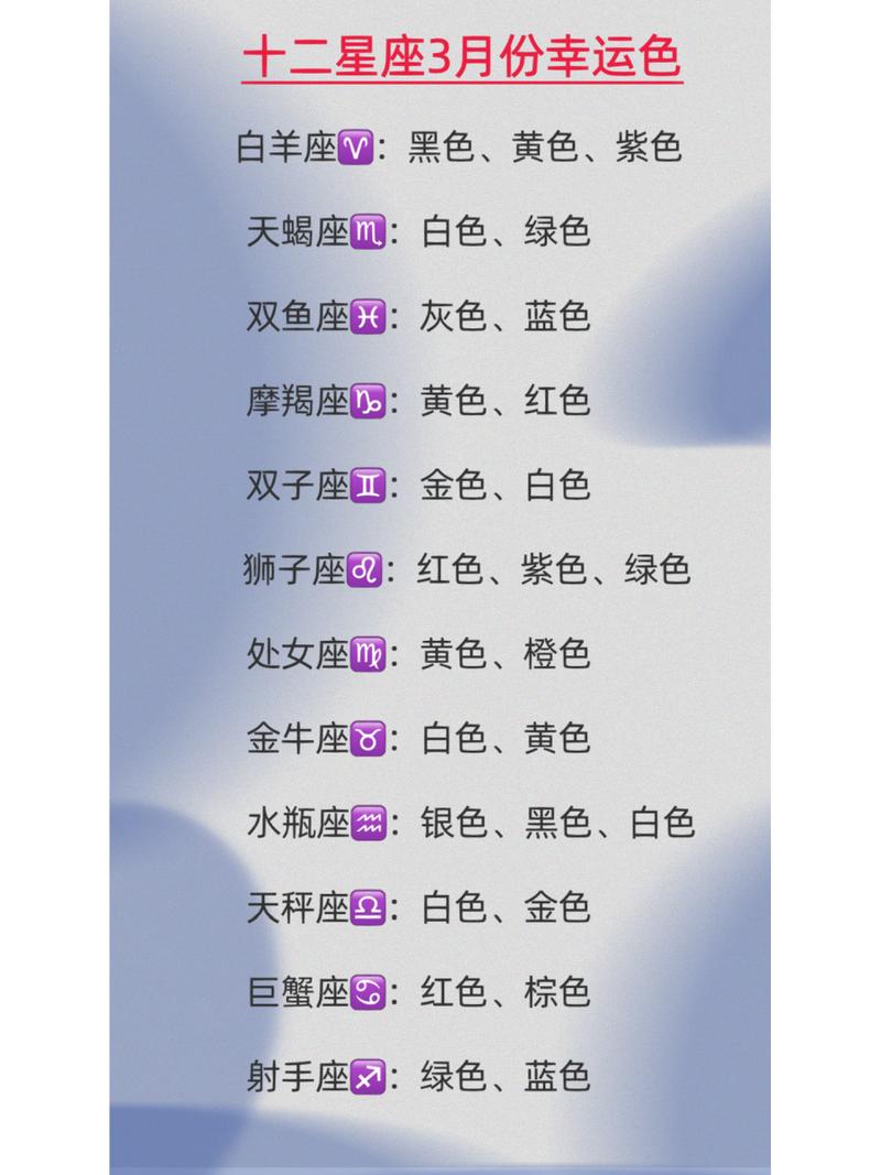 三月二十九是什么星座男 3月9号是什么星座的男生