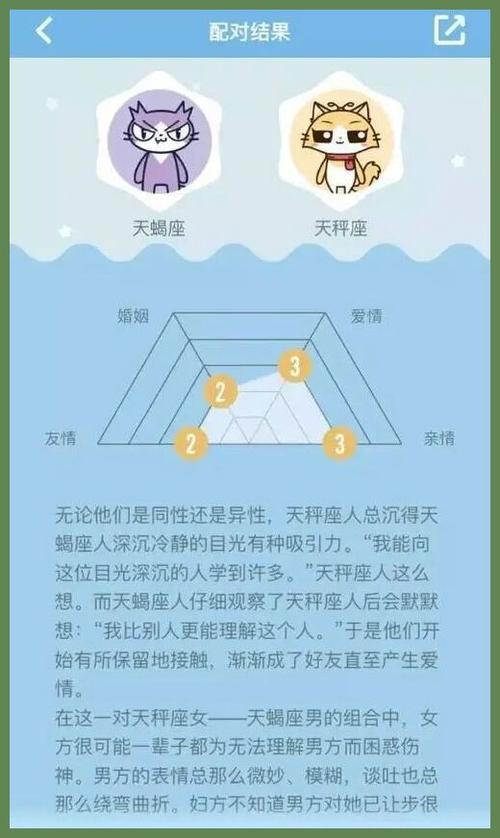 天秤跟天蝎座配对值 天蝎座和天秤既是绝配又是死克