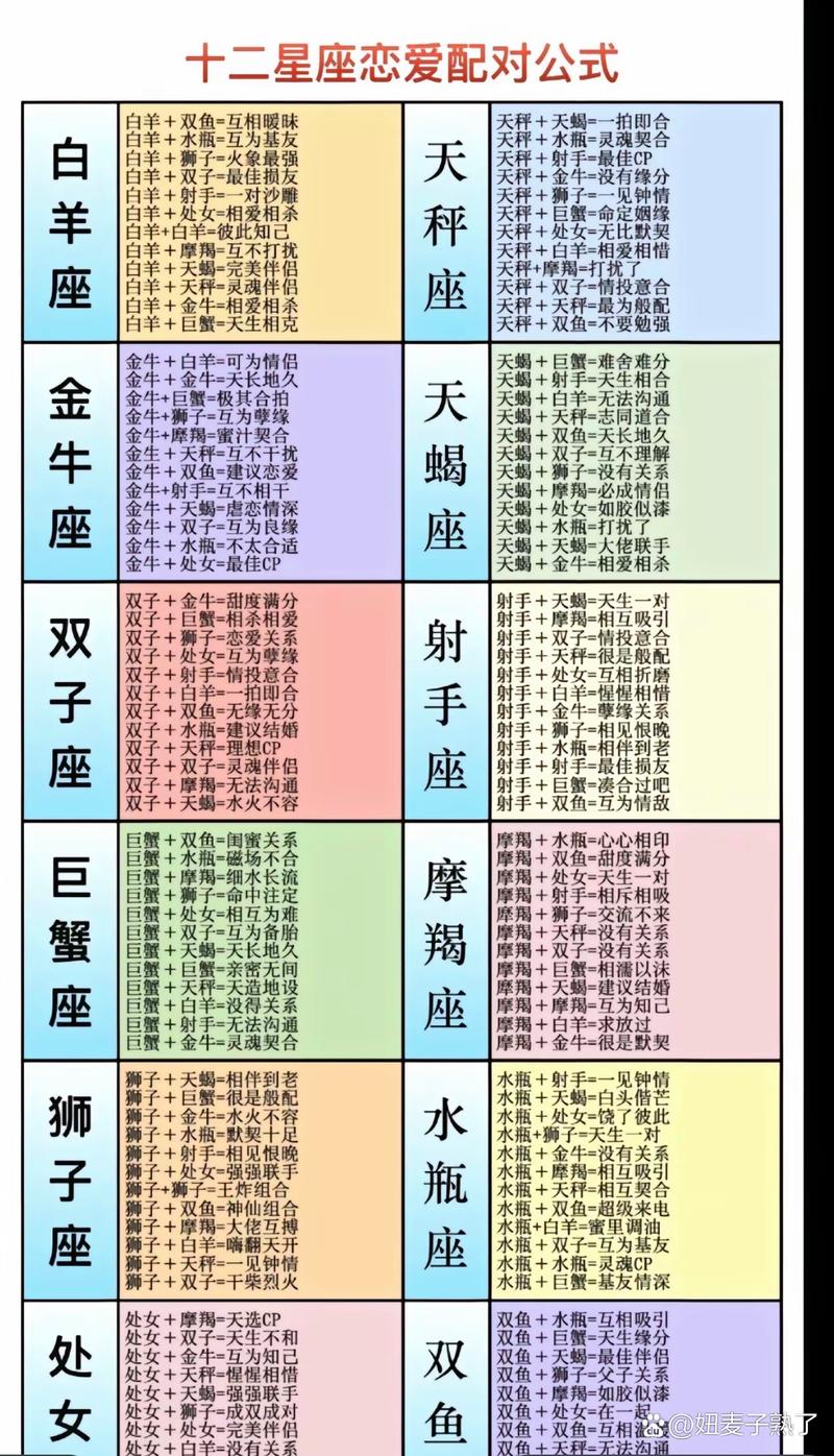 能配对的名字大全 情侣名字一男一女配对