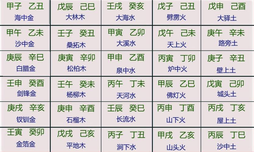 什么八字走大运能当老板 大运老板是哪里人