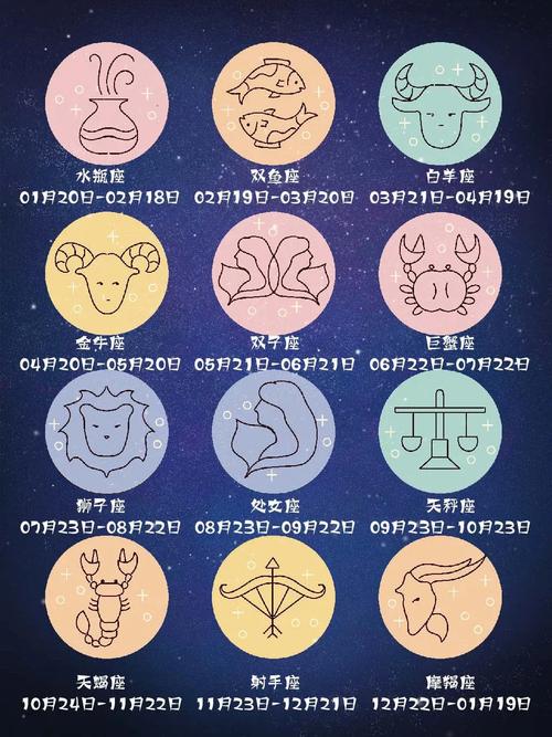 二月三日号是什么星座 二月桃花最旺的星座