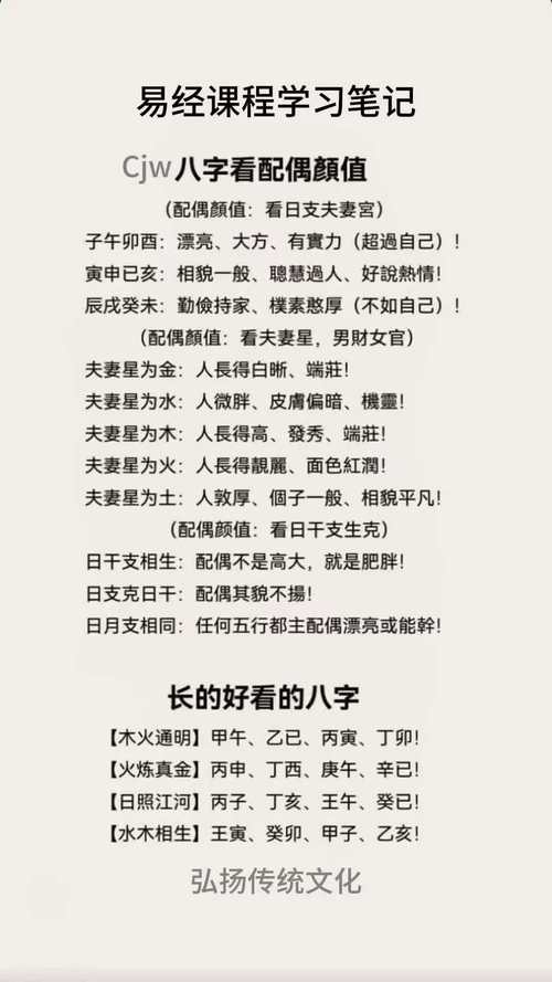 八字给配偶颜值打分 颜值在线测试打分
