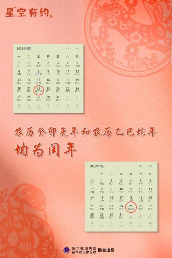 明年闰二月是什么星座男 明年闰二月易经