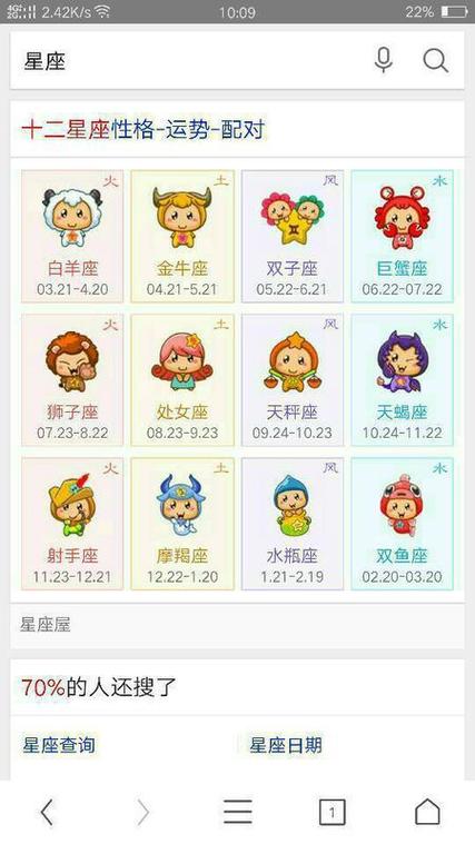 95年鸡是什么星座 属鸡的是什么星座2005