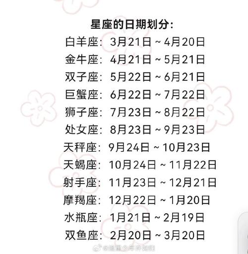 10月多大概是什么星座 12星座专属东西