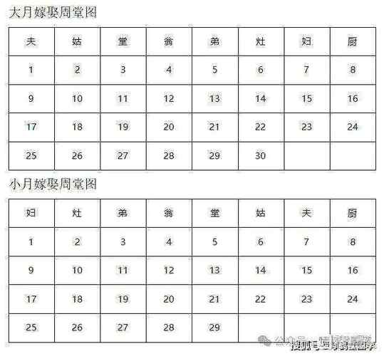 白虎吉日 白虎走霉运吗