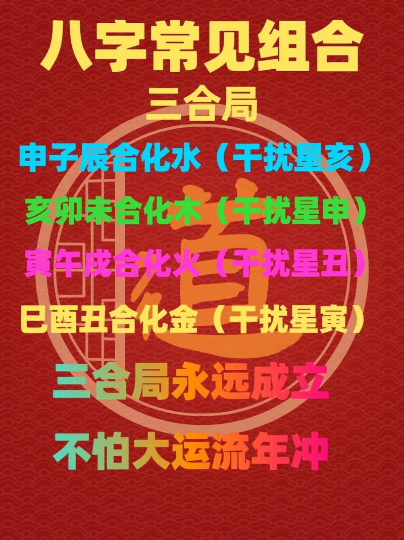 八字原局三合大运来和 大运流年夫妻宫三合什么意思