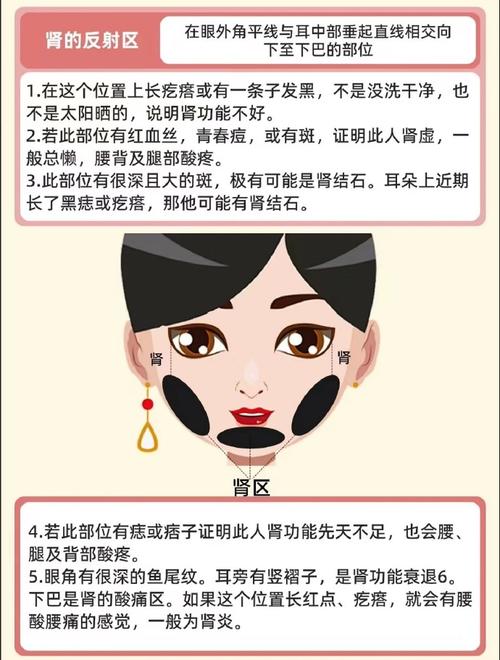女人子时左右脸热预测吉凶 子时大富大贵