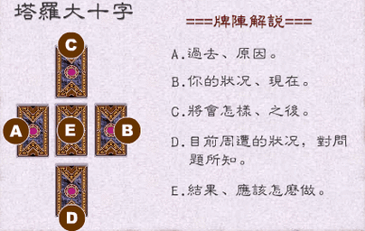七非算命网免费算命 真实挑战带算命的去算命