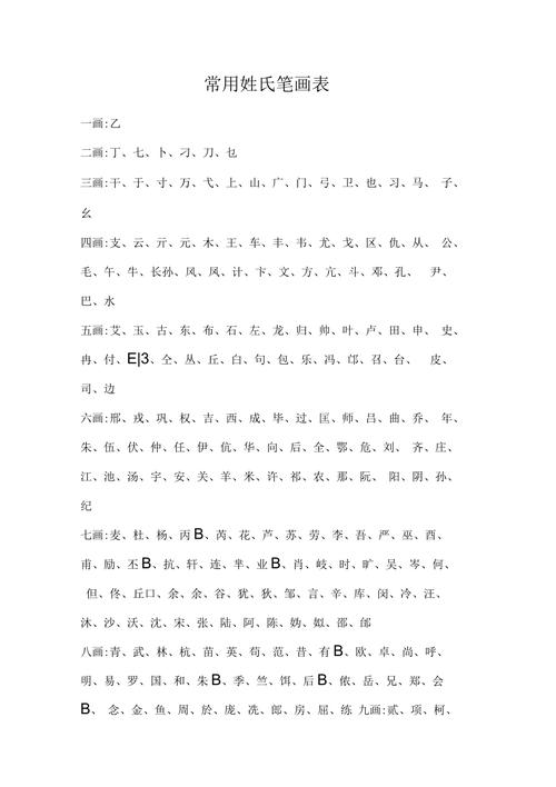 姓氏起名笔画吉凶数 陈刘牟按姓氏笔画排序