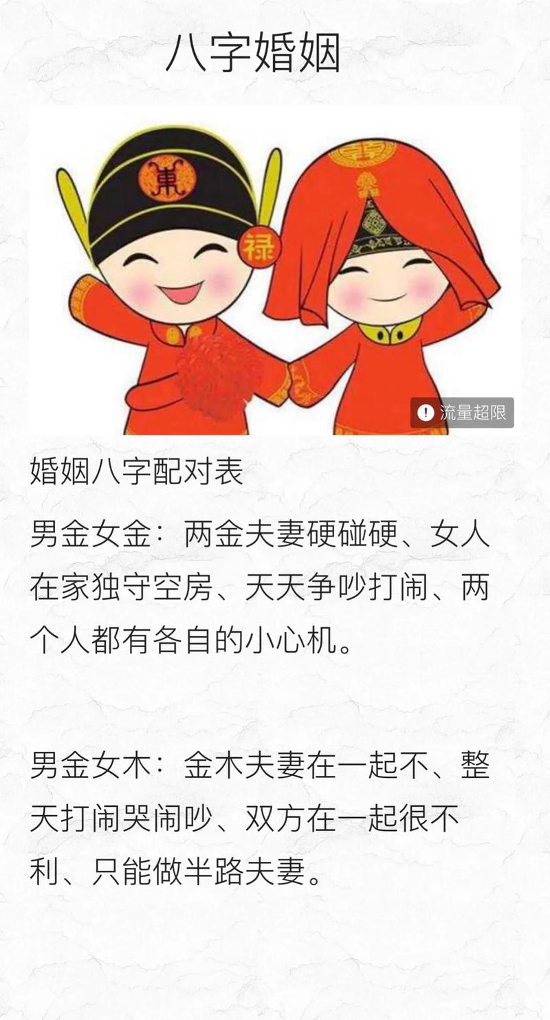 已婚夫妻八字配对 国学文化姓名八字配对