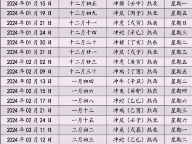 入宅黄道吉日小庞运势网 六月入宅最旺吉日