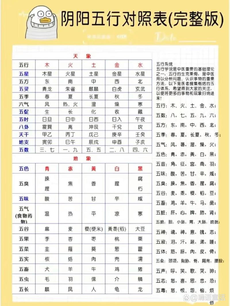 免费八字五行起名打分 在线五行名字打分