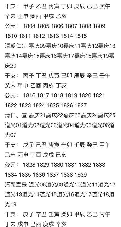 高槿桐名字八字打分 名字打分起名神器