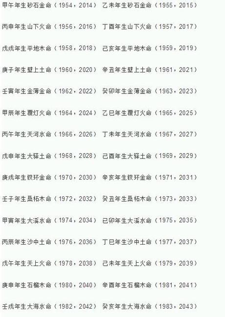 易经八字姓名打分网 周易姓名预测打分测试