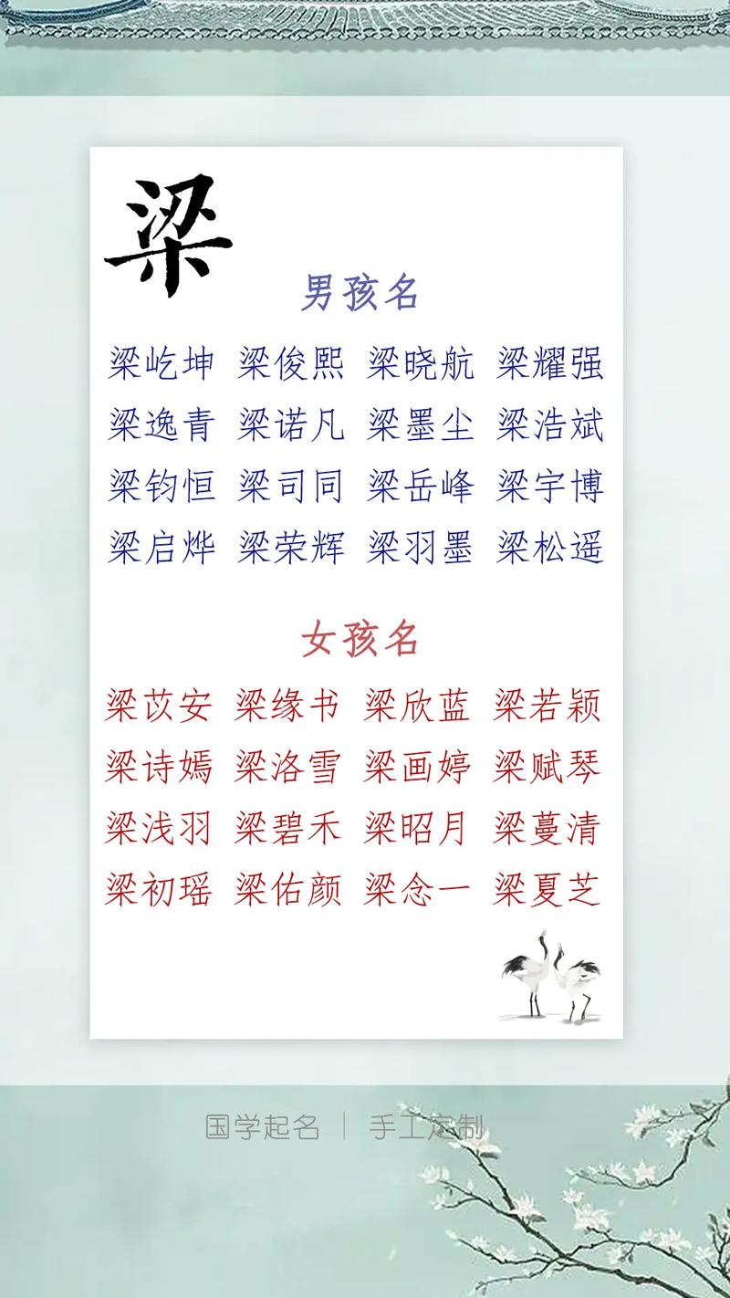 陈梁名字测算 陈梁的个人资料