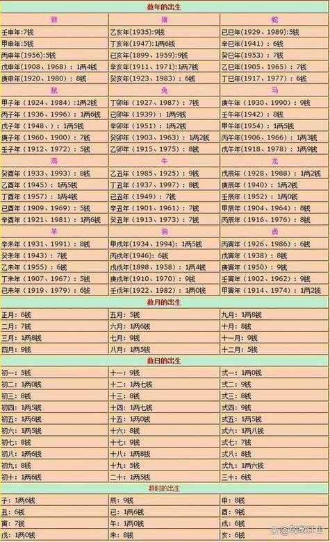 八字起名汉程网打分 注册公司起名神器