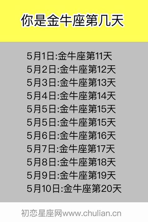 金牛座9星座运势查询(金牛座星座运势查询11月份)