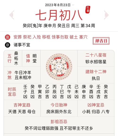 阴历七月初八出生的人命运 七月初八是什么日子