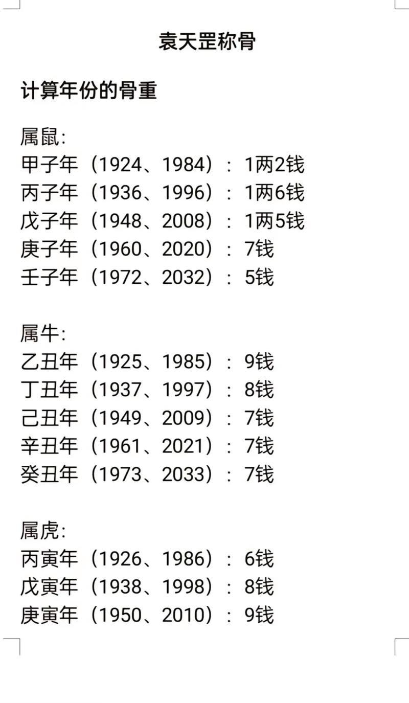称骨算命可信度有多大 谈谈称骨算命的可信度
