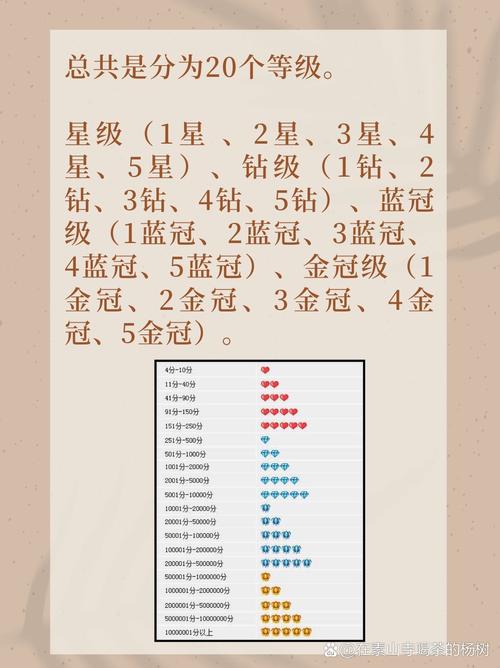 淘宝店铺八字打分 淘宝算命正不正规