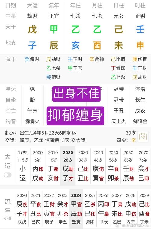 乙木生午月八字命运如何 乙木命生在几月最好