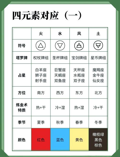 浮屠塔八字起名打分 浮屠塔在线取名