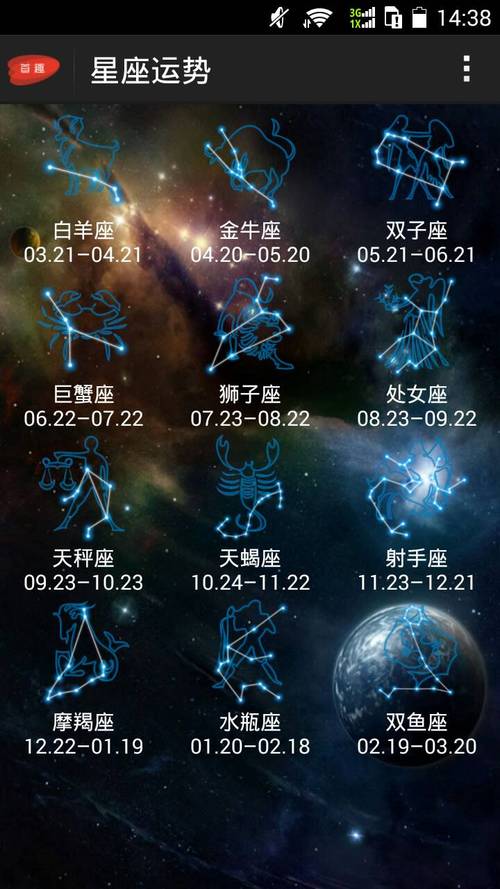 阴力2月是什么星座(阴历二月是哪个星座)