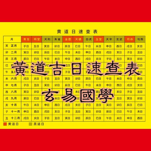 黄道吉日是哪几个数字开头 2开头的爱情数字
