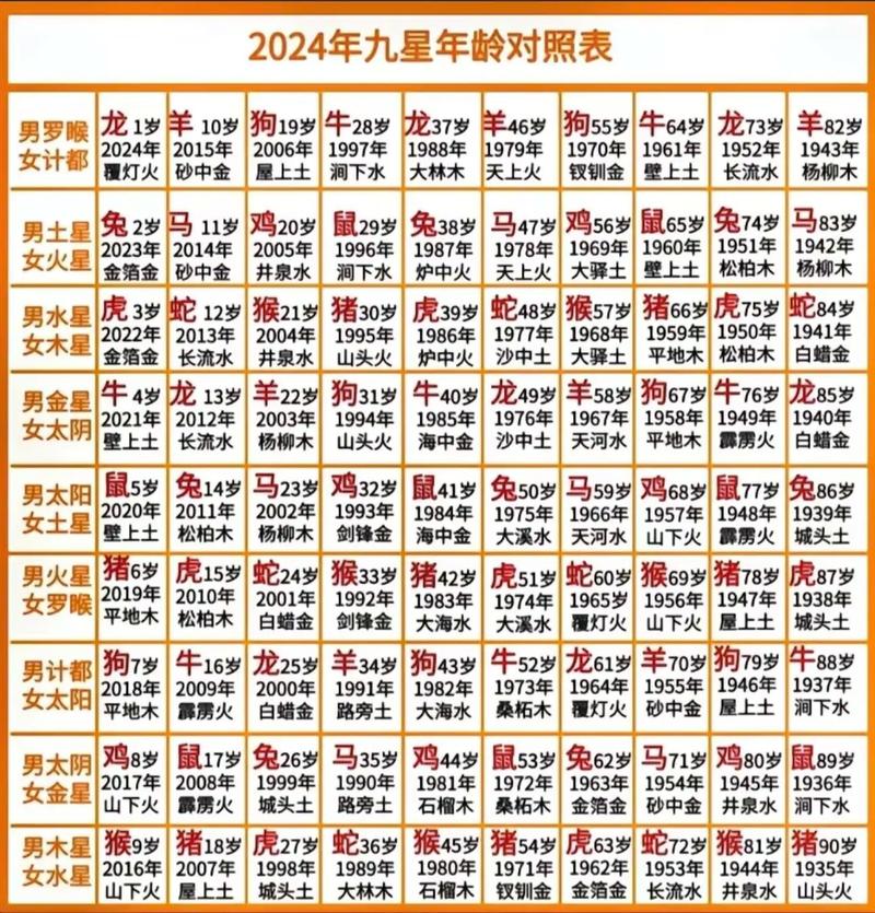 79年的羊阴历六月出生命运如何 79年生肖羊农历四月出生好吗