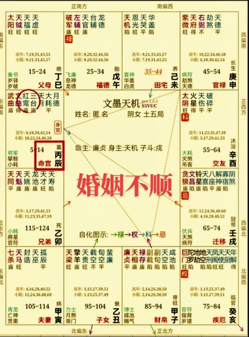 福禄寿俱全的女命八字分析 福禄寿出生时辰