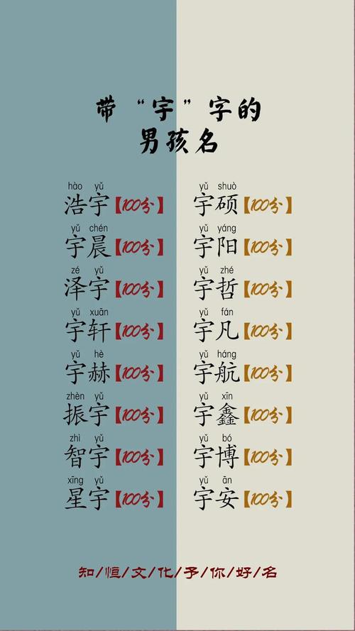 辰宇配对名字大全 宇辰取名男孩好不好