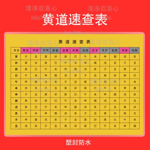 庆祝生日要选什么黄道吉日 生日碰到黄道吉日