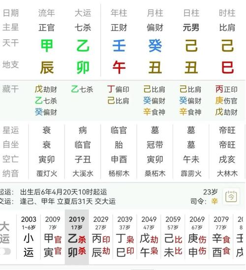 男命八字一巳两酉详解 男命八字对照表