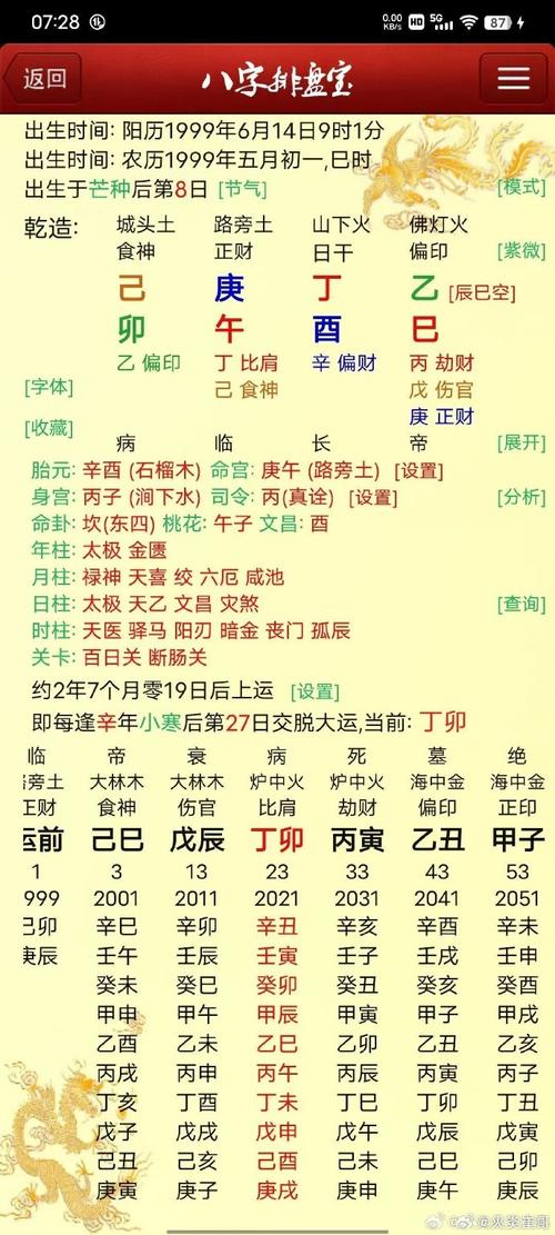 易奇八字大运打分多少 易奇网八字排盘
