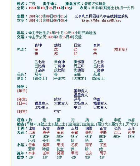 算命说婚迟子晚是多大 婚迟子晚人的命运