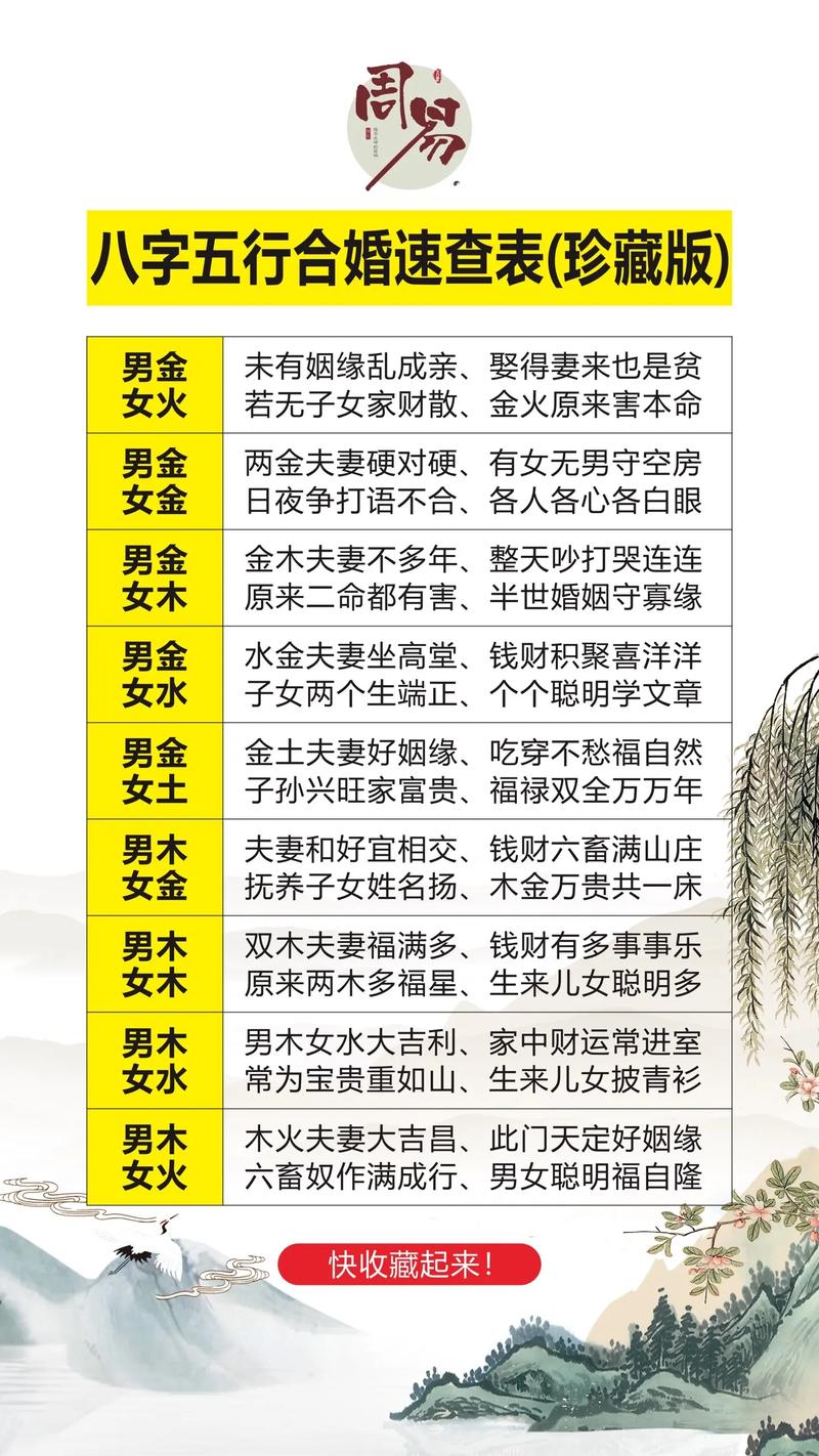 68岁适合算命吗女人婚姻(68岁有什么忌讳)