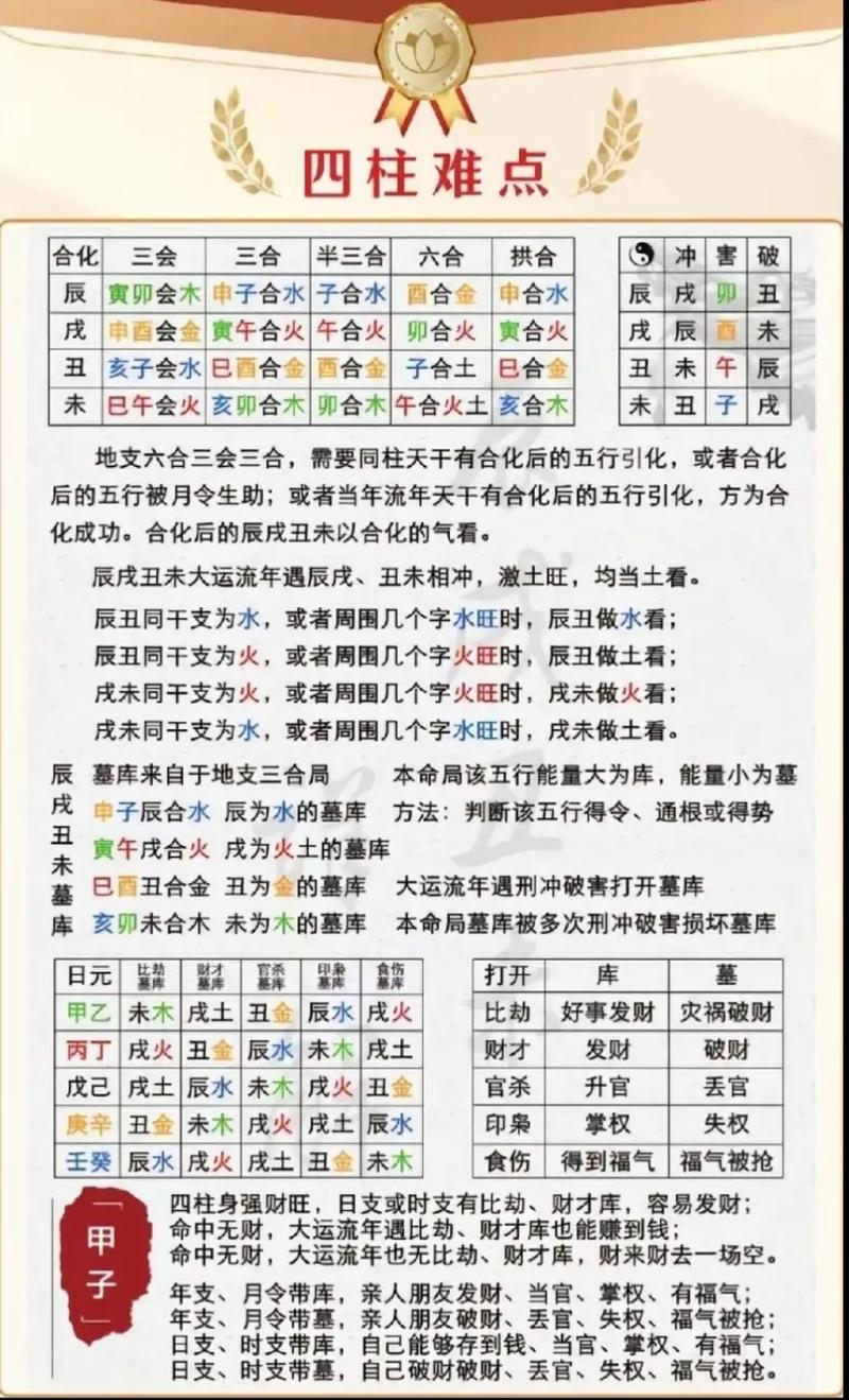 周瑜四柱八字算命详解 周瑜与诸葛亮
