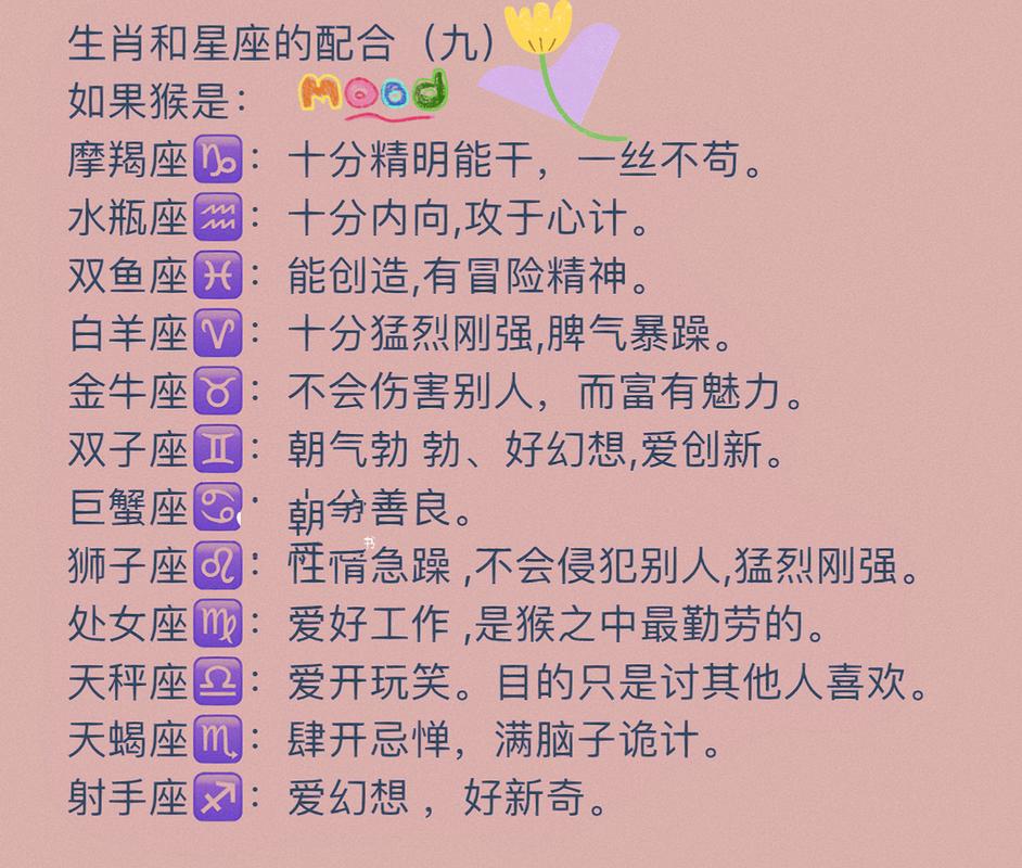 58年生的是什么星座属猴 33岁属猴的什么星座