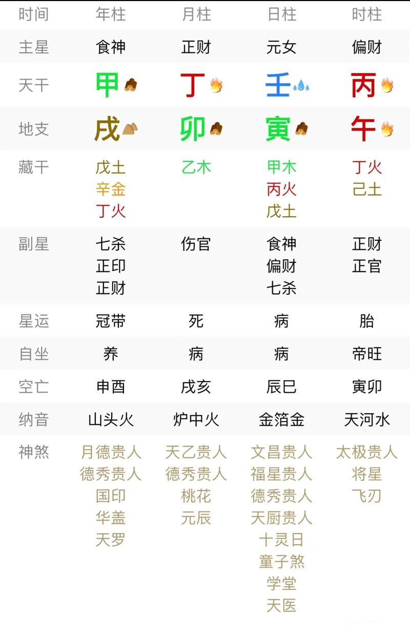 什么算命特别准确女命八字(什么算命最准确的)