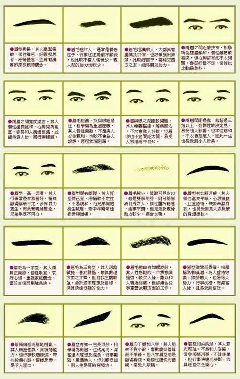 看眉毛算命运 纹一个眉毛多少钱