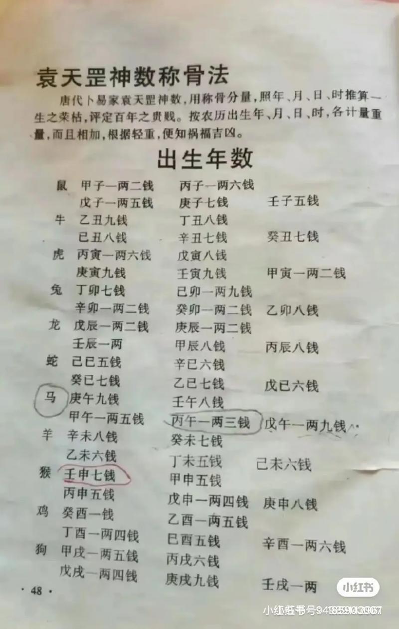 石梁河算命 石梁河算命联系方式