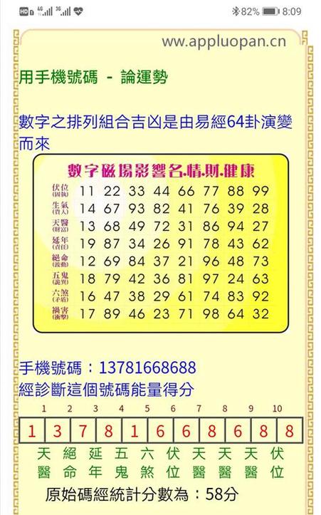 手机号与姓名生日测算