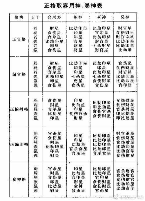 生辰八字印星喜忌 生辰八字时柱偏印代表什么