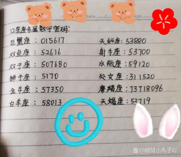 生日密码星座命理 生日和星座对照表