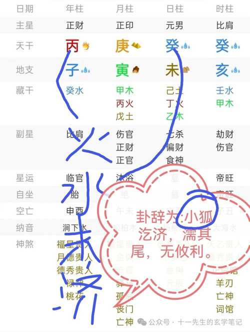 带仙八字(生辰八字带仙缘怎么办)