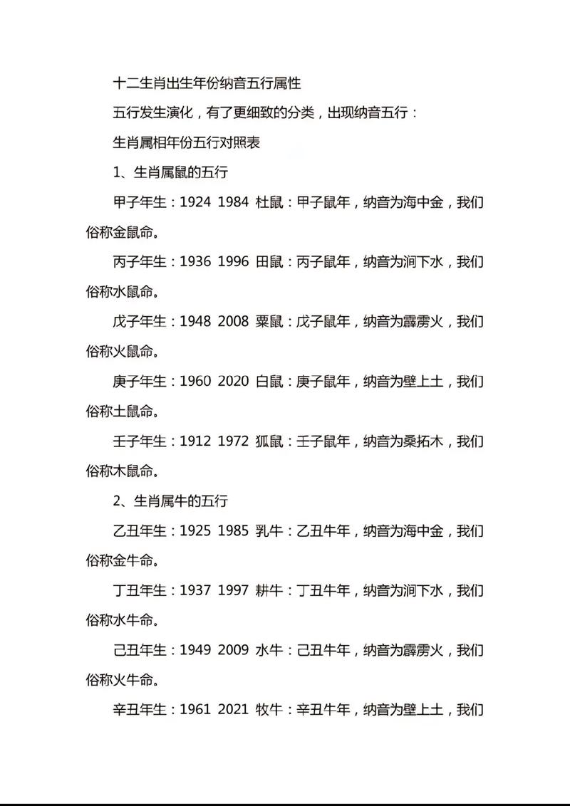 八字木旺的人命运如何 八字中木土多的人命运怎样